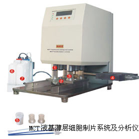 液基細(xì)胞處理器