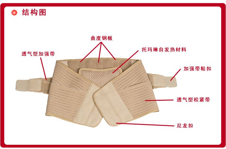 醫(yī)用固定帶、牽引帶