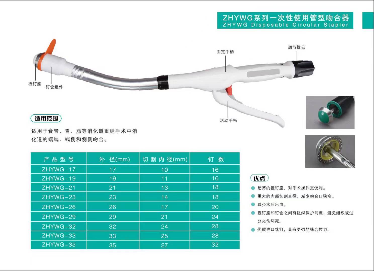 一次性使用管型吻合器，食管吻合器